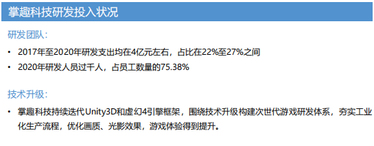 1月游戏出海收入榜发布 掌趣科技海外布局提速